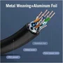 Vention Cable de Red RJ45 SFTP Cat.7 ICDBN 15m Negro